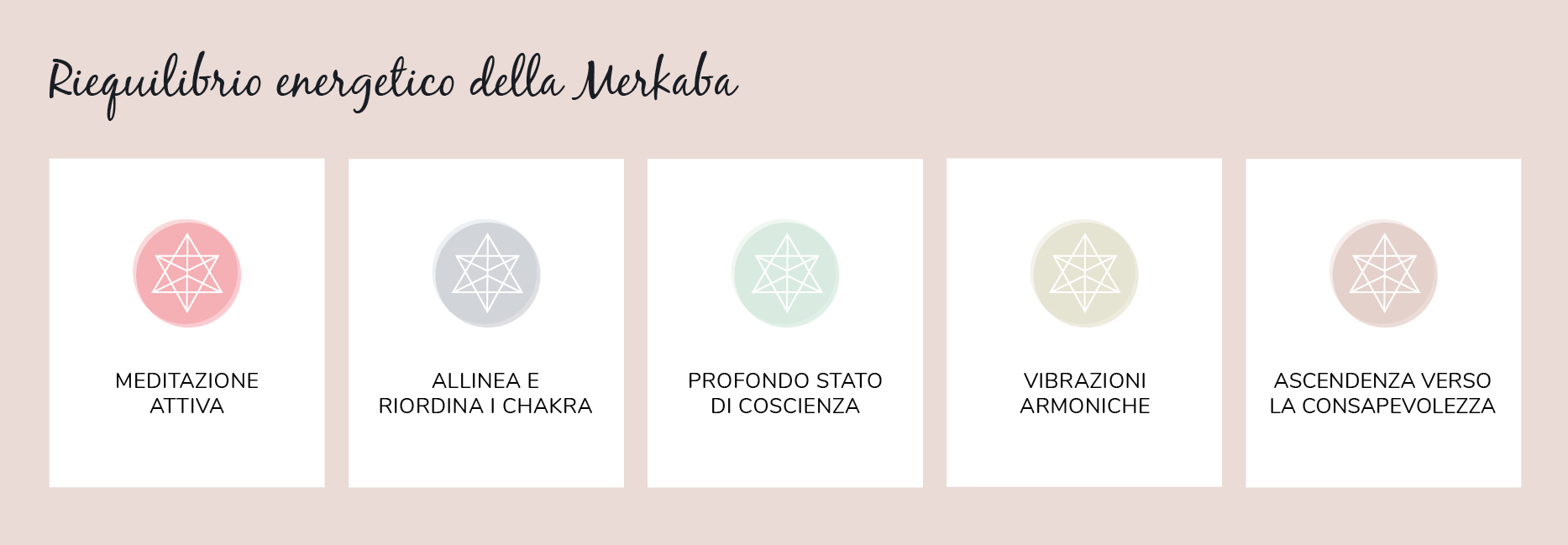 I benefici della Merkaba